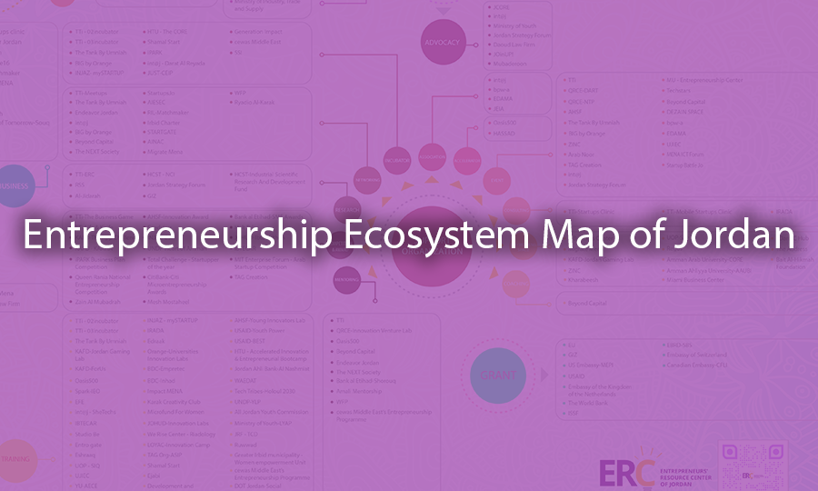 2) Entrepreneurship-Ecosystem-Map-of-Jordan