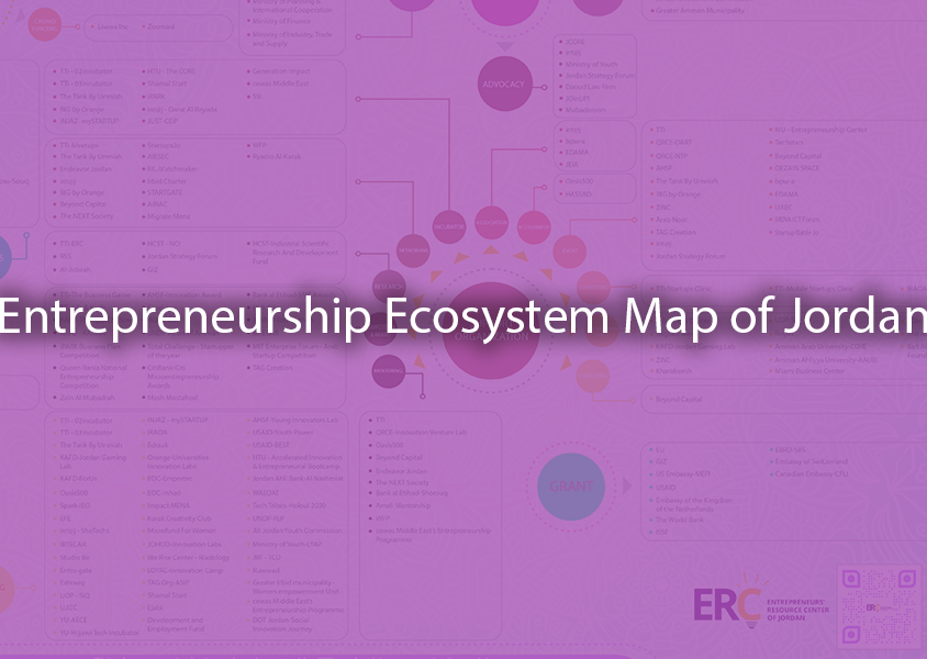 2) Entrepreneurship-Ecosystem-Map-of-Jordan